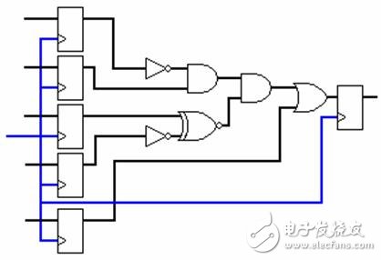 Figure 10. Corresponding circuit diagram of Boolean logic shown in Figure 9.