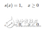 LBP algorithm introduction