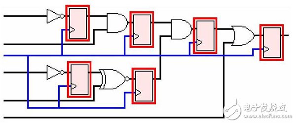 Figure 5. Draw a circuit diagram showing the trigger highlighted in red