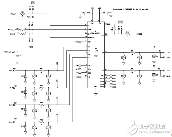 ADI ADGS1408(9) SPI interface multiplexer solution
