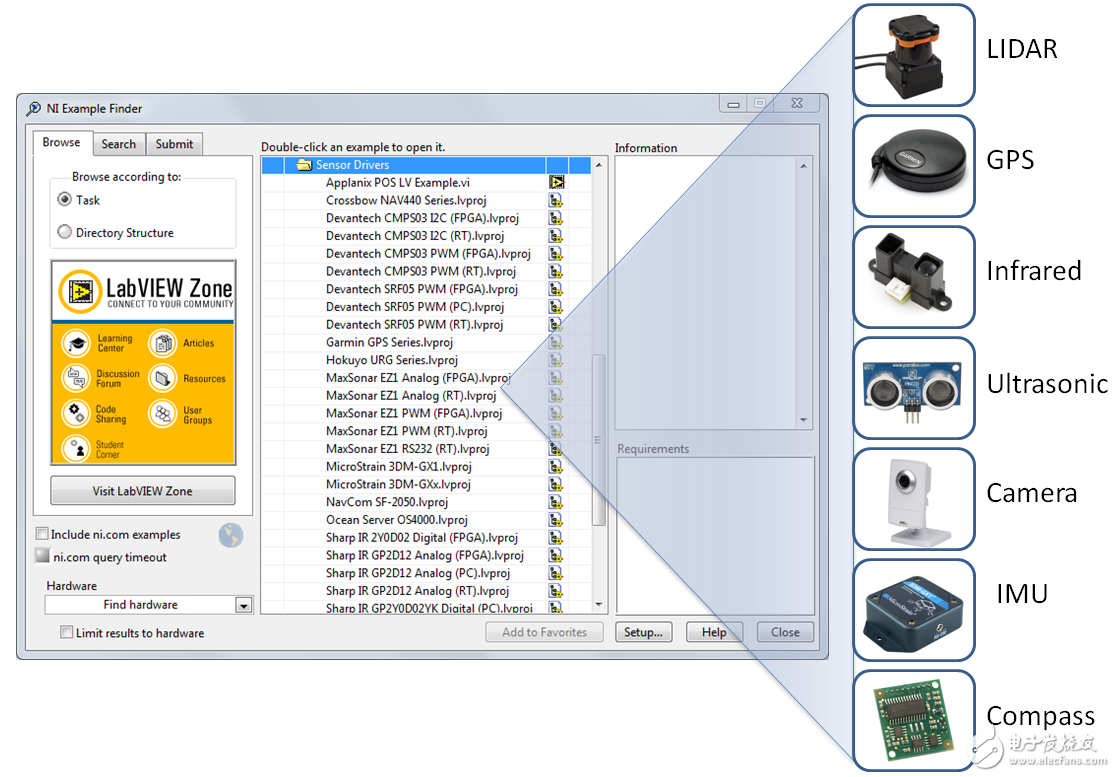 Figure 1. LabVIEW Robotics includes a complete set of new drivers for the most commonly used sensors in autonomous systems.
