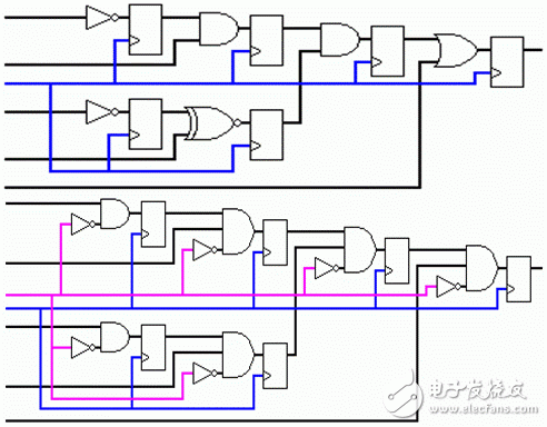 Figure 3. Corresponding circuit diagram of Boolean logic in Figure 2.