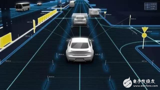 As the commercialization of unmanned driving is approaching, the importance of high-precision maps is slowly reflected.