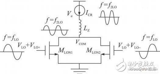 Frequency multiplier circuit