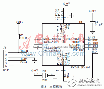 How can we solve the low power consumption problem of active RFID tag design?