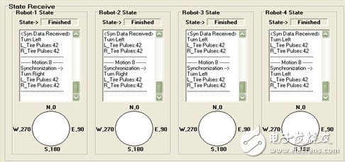 RF wireless module helps build a detailed tutorial on robot group control system