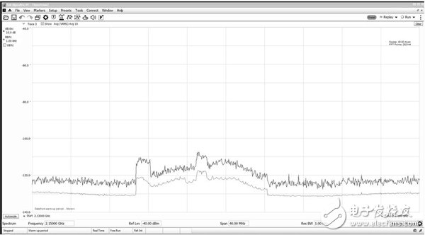 Solve interference problems with real-time spectrum analyzers