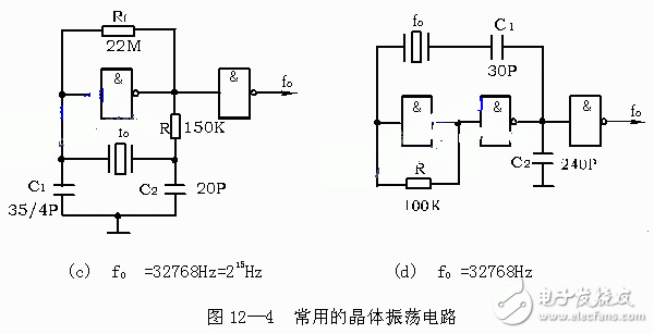 Self-excited multivibrator design experiment