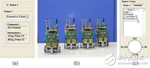 RF wireless module helps build a detailed tutorial on robot group control system