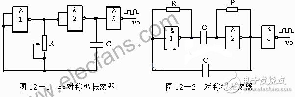 Self-excited multivibrator design experiment