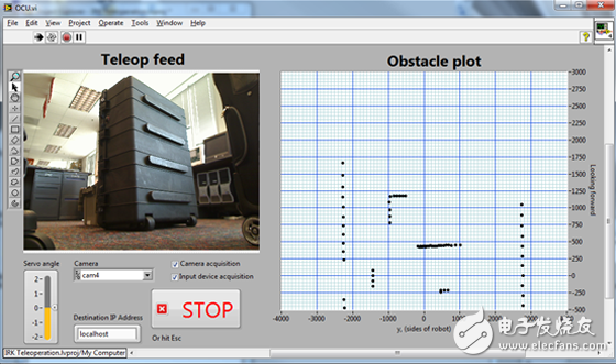 Figure 7. User interface layer allows users to interact with the robot or display information