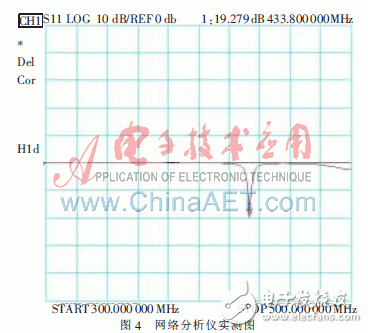 Design of PCB spiral antenna for TPMS