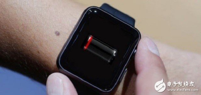 The development of wearable devices requires battery technology innovation