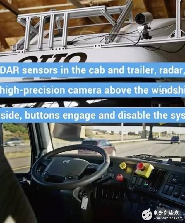 The world's six auto-driving trucks hardware configuration and program comparison