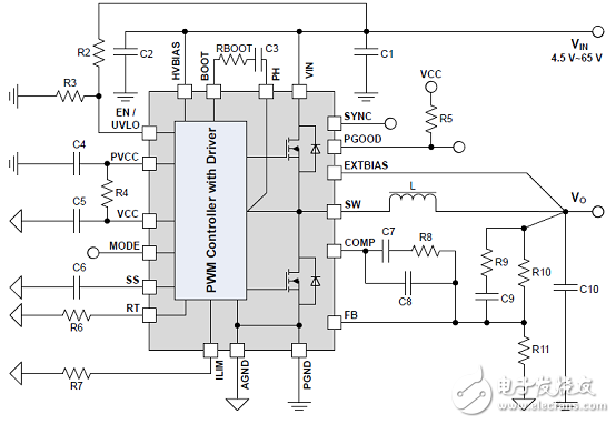 On Semi FAN65005A65V 8A PWM step-down power supply solution introduction