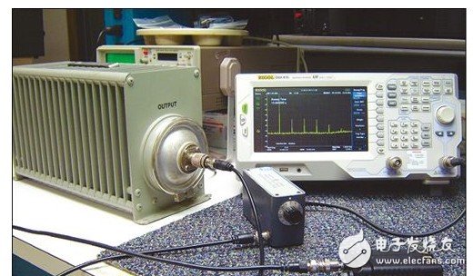 Evaluation and Analysis of RF Signals Based on RIGOL DSA815-TG Spectrum Analyzer