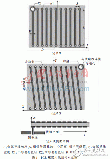 Design of PCB spiral antenna for TPMS