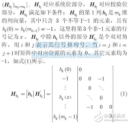 Joint Design of LDPC Codes and Codecs Based on FPGA