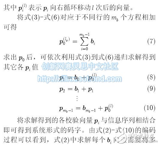 Joint Design of LDPC Codes and Codecs Based on FPGA