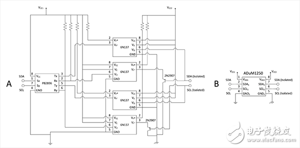 Reduce size and cost with integrated industrial interface digital isolators