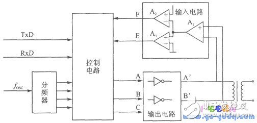 High-speed, long-distance serial communication device design (example of serial communication between microcontrollers)