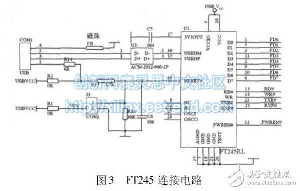 Figure 3 FT245 connection circuit