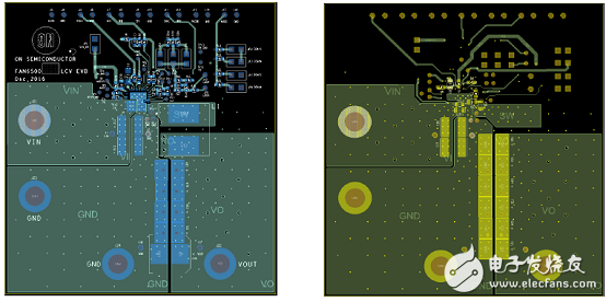 On Semi FAN65005A65V 8A PWM step-down power supply solution introduction