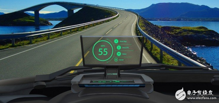 Tech-smart gesture recognition Controllable head-up display