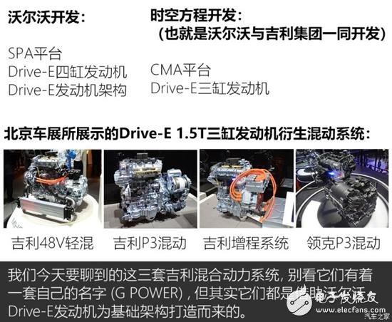 Detailed analysis of Geely's three hybrid systems