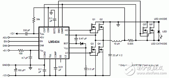 LM3434 Main Features DLP Projector RGB LED Driver Introduction