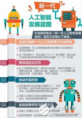 China grabbed artificial intelligence "first movers"