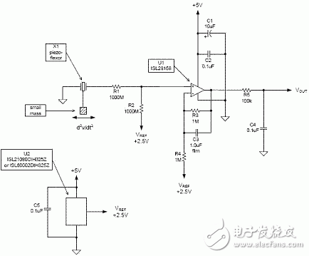 Piezoelectric film sensor design and circuit diagram