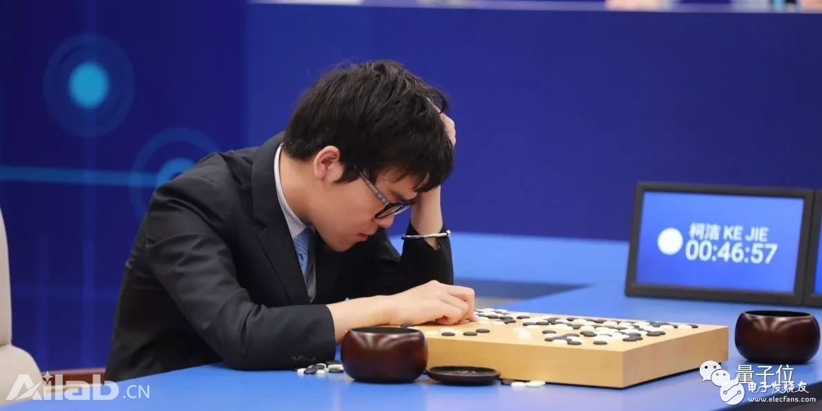 Ke Jie announced that it will once again compete with Go AI in April next year.