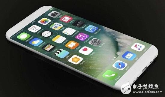 Apple will meet in BOE, what is the odour of the OLED panel market?