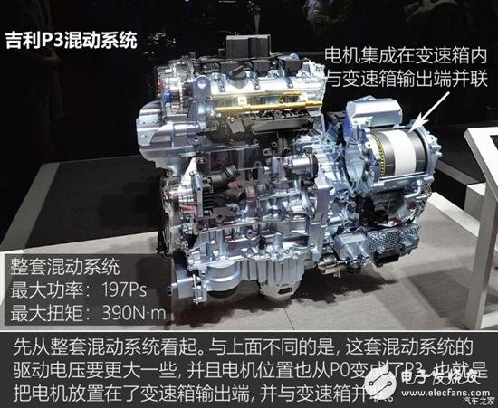 Detailed analysis of Geely's three hybrid systems