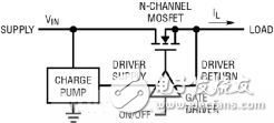 How to realize electric vehicle power control and telemetry?