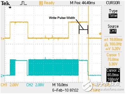 Host Source Serial Programming for CY8C20xx6A