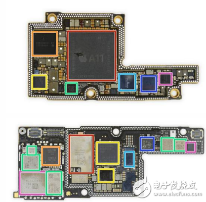 iPhone X dismantling, revealing the secret of "Qi Liuhai" and dual battery