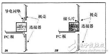 Connector RF interference and noise