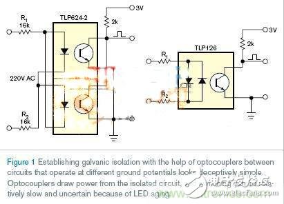 New generation LED optocoupler circuit design to improve aging and energy consumption