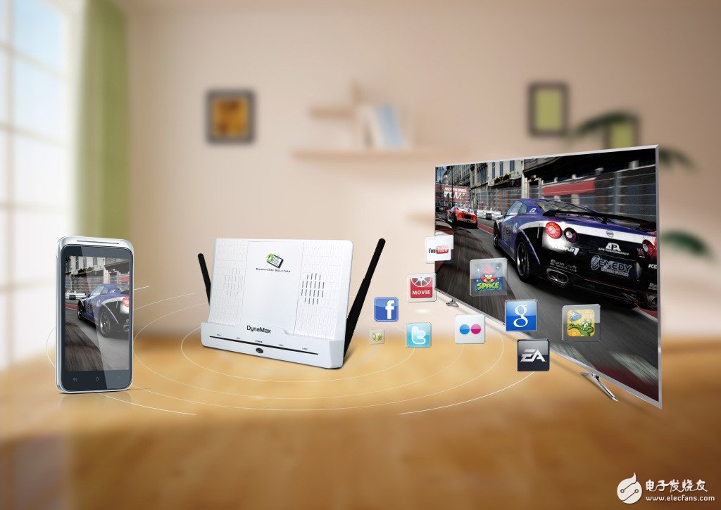 The role of smart home systems in life TOP5