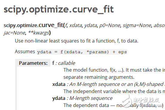 Eight Simple Linear Regression Algorithms in Python Environment