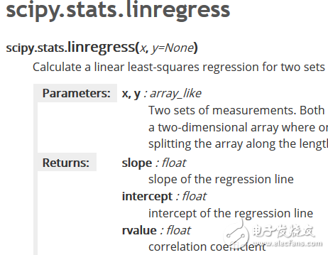 Eight Simple Linear Regression Algorithms in Python Environment