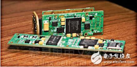 Figure 2 Image acquisition module designed with Xilinx Spartan-6 FPGA