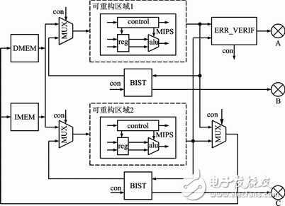 Figure 1 Overall structure of the system