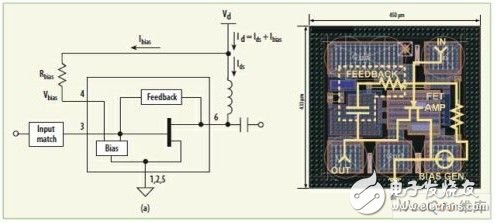 Figure 3: Simplified equivalent circuit (a) of the MGA-68563 MMIC LNA(b).