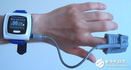 What is the future wearable device? These five directions are worth thinking about