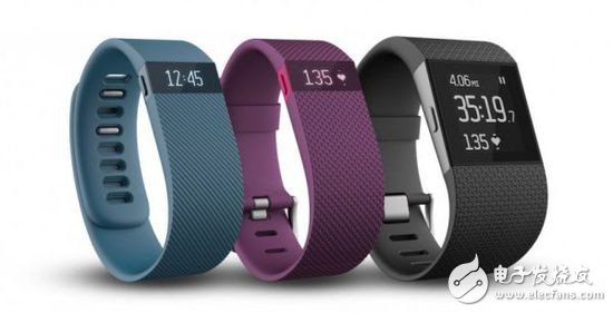 Why is Fitbit and Apple Watch not satisfactory?