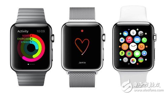 Why is Fitbit and Apple Watch not satisfactory?