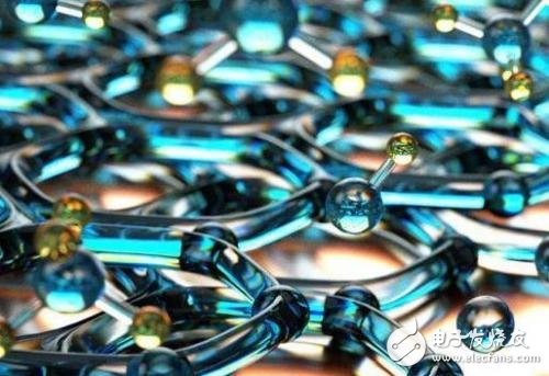 Summary of China's graphene industry base and enterprises in 2018